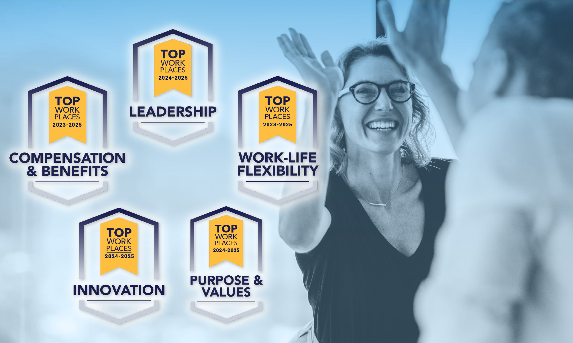 SPA Wins 2025 Top Workplaces Culture Excellence Awards