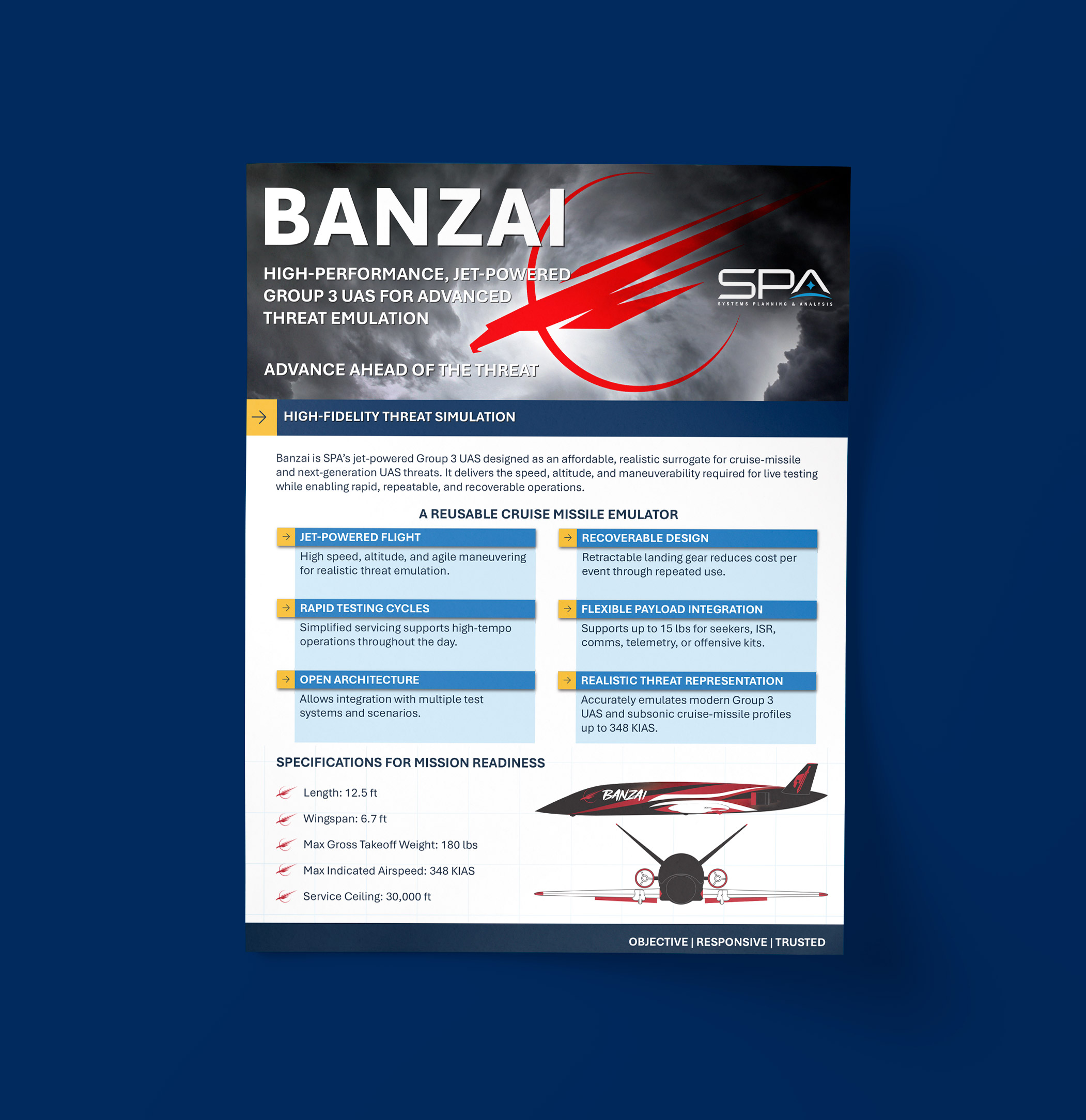 SPA's Red Six Banzai Data Sheet