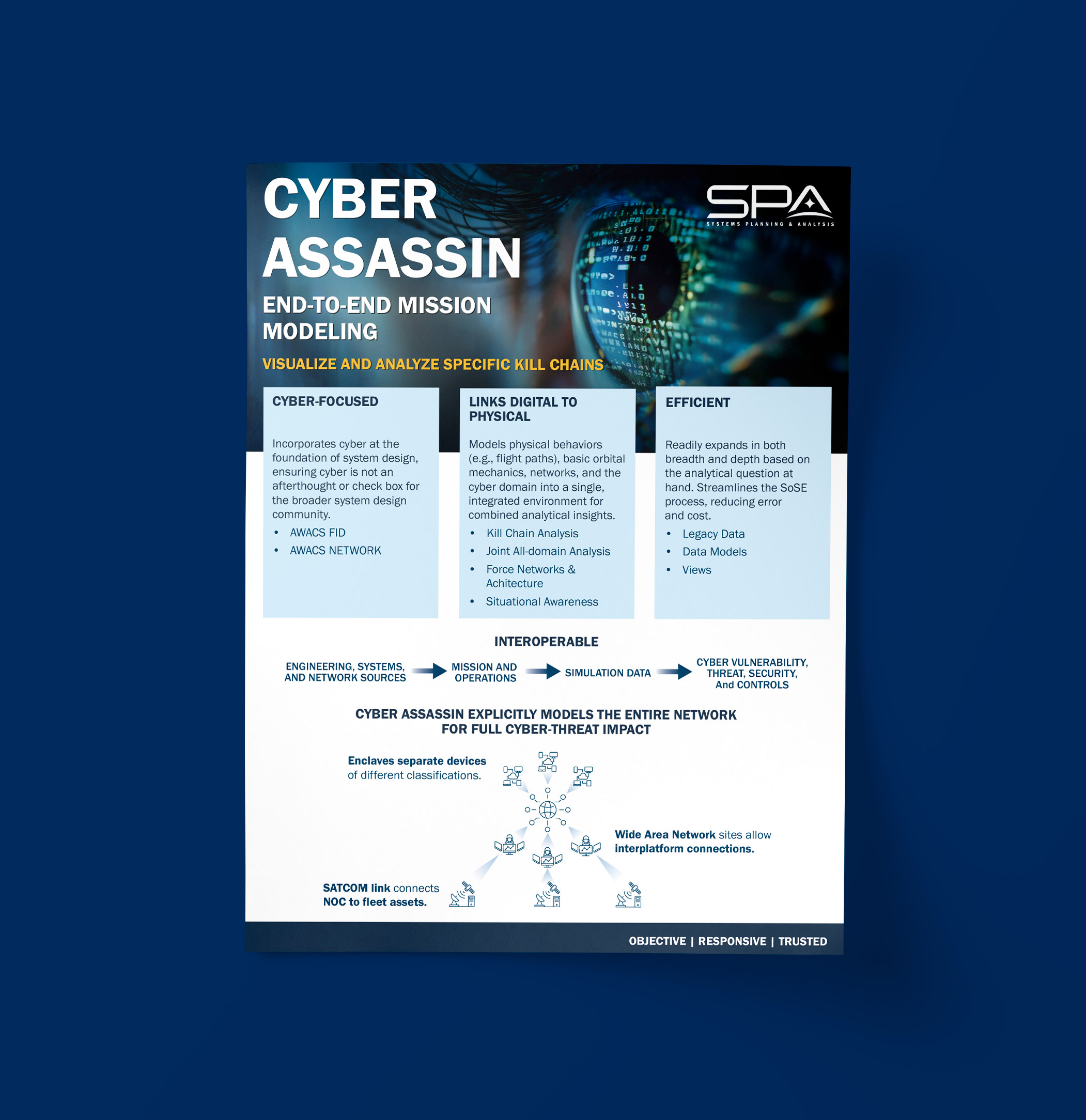 CyberAssassin Data Sheet thumbnail