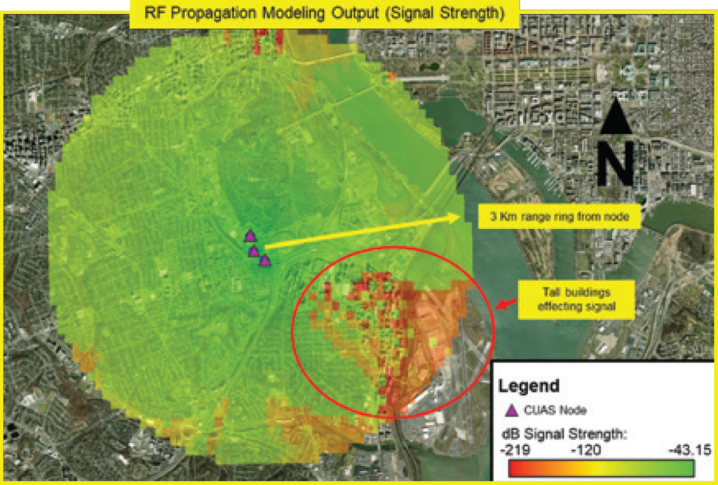 Counter-UAS RF Propagation Modeling Output