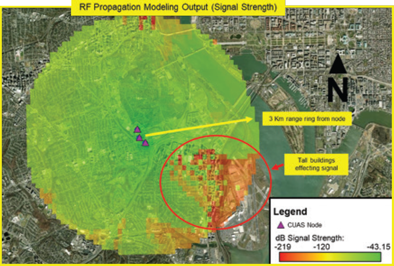 Counter-UAS RF Propagation Modeling Output