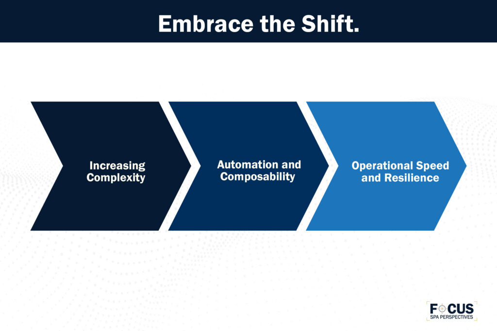 Embrace the Shift. Cybersecurity in 2027 and Beyond: Why Complexity Is the Real Challenge