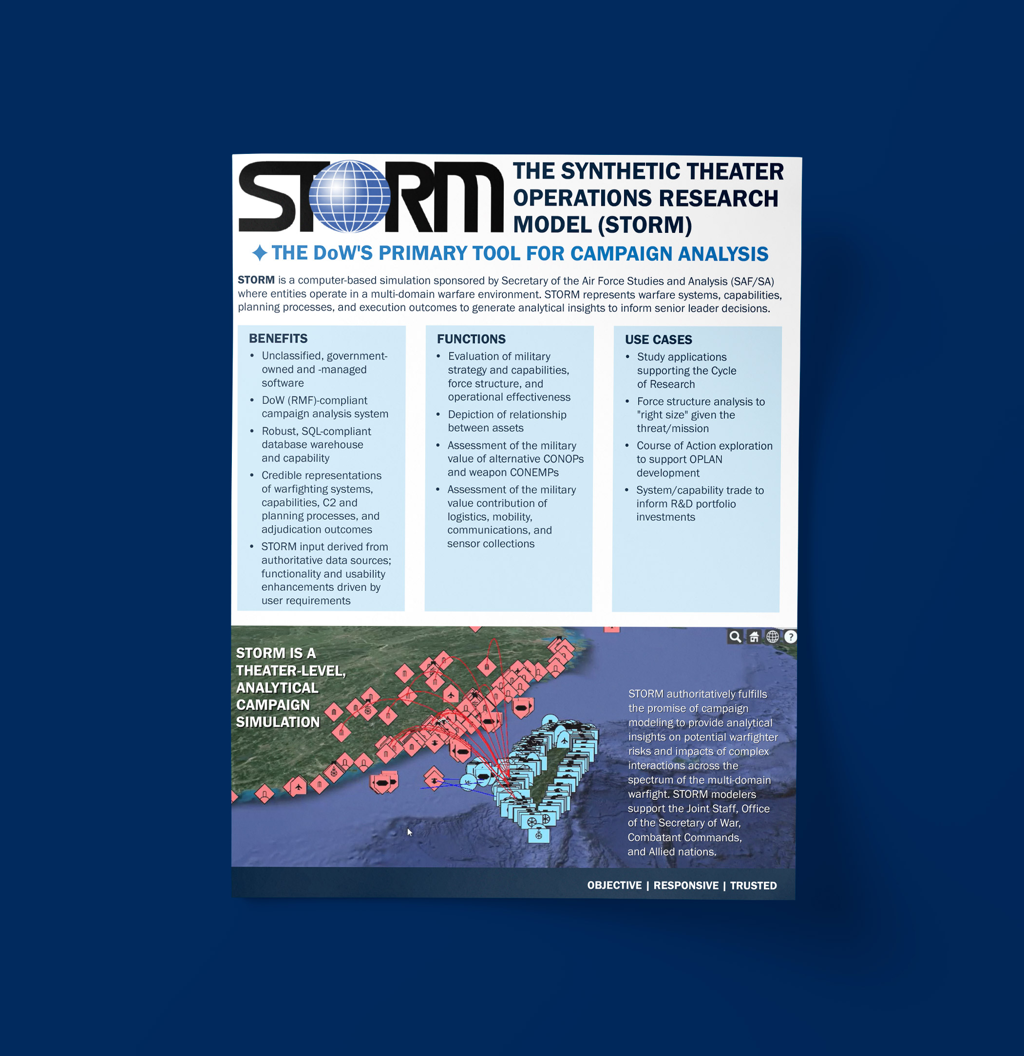 SPA STORM SWIFT Data Sheet Thumbnail download