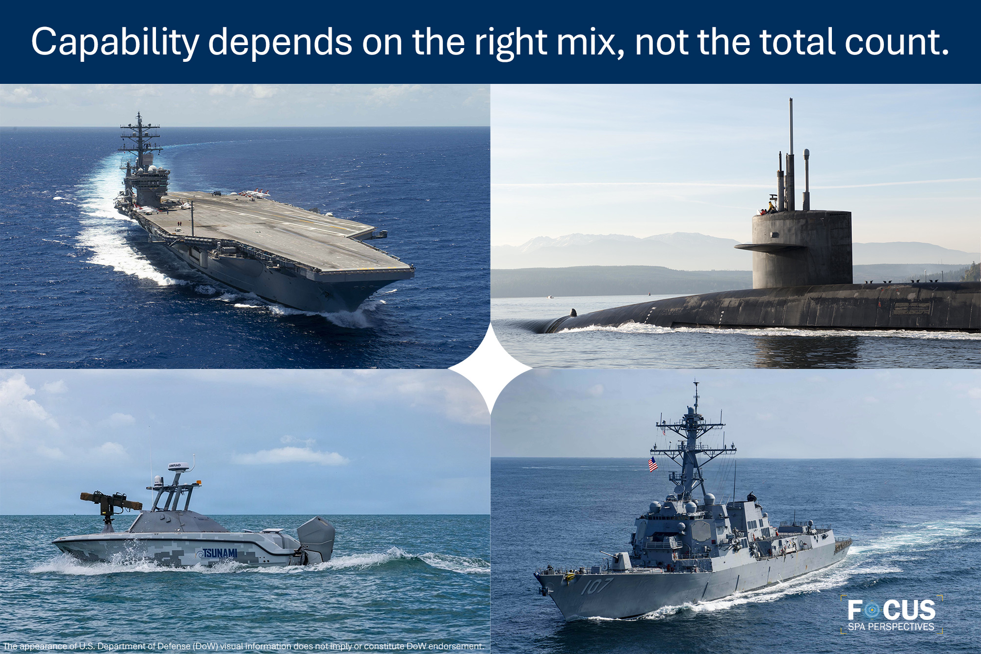 Capability depends on the right mix, not the total count